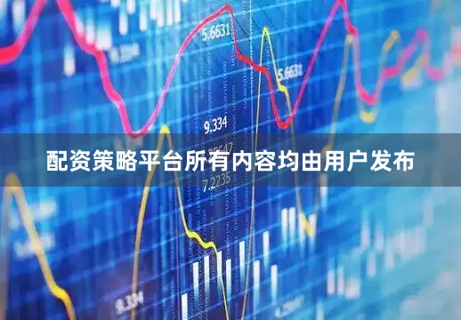配资策略平台所有内容均由用户发布